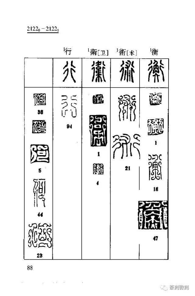 大全鸟虫篆速查字典学习篆刻的最好收藏一份备用