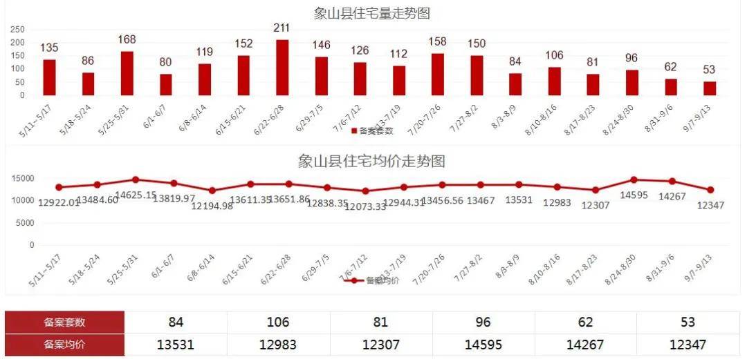 象山和宁海历年gdp_请问知道历年名义GDP和历年CPI,怎么计算GDP平减指数和实际GDP呢(3)