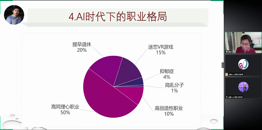 教育|李亦菲：人工智能时代的职业格局与生涯教育｜创新人才培养公益课堂