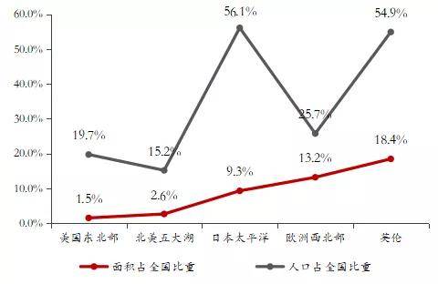 本国GDP_开明本国地图