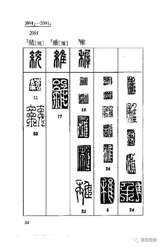 大全| 《鸟虫篆速查字典》 学习篆刻的最好收藏一份备用!