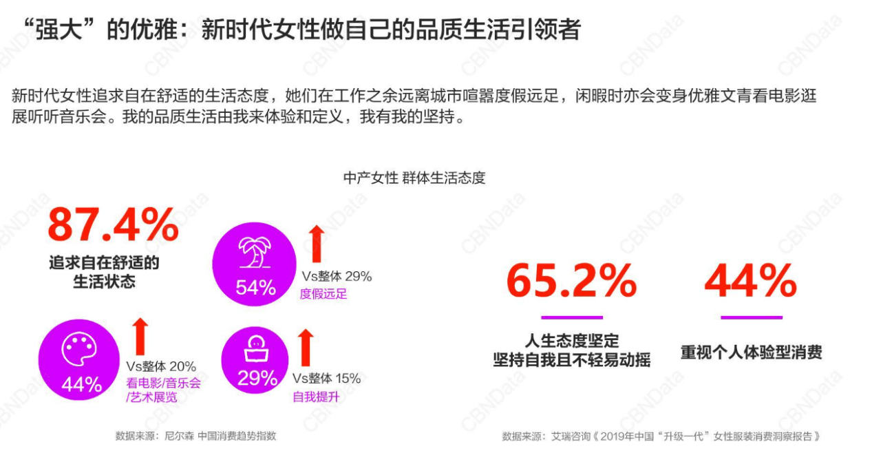 伦敦|伦敦美学品牌EXACTING布局高品质妆护市场