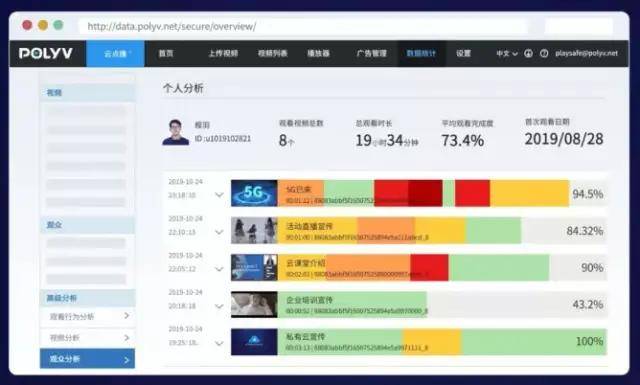 技术|百年名校北京四中：从传统课堂到空中课堂，直播技术改变教学形态