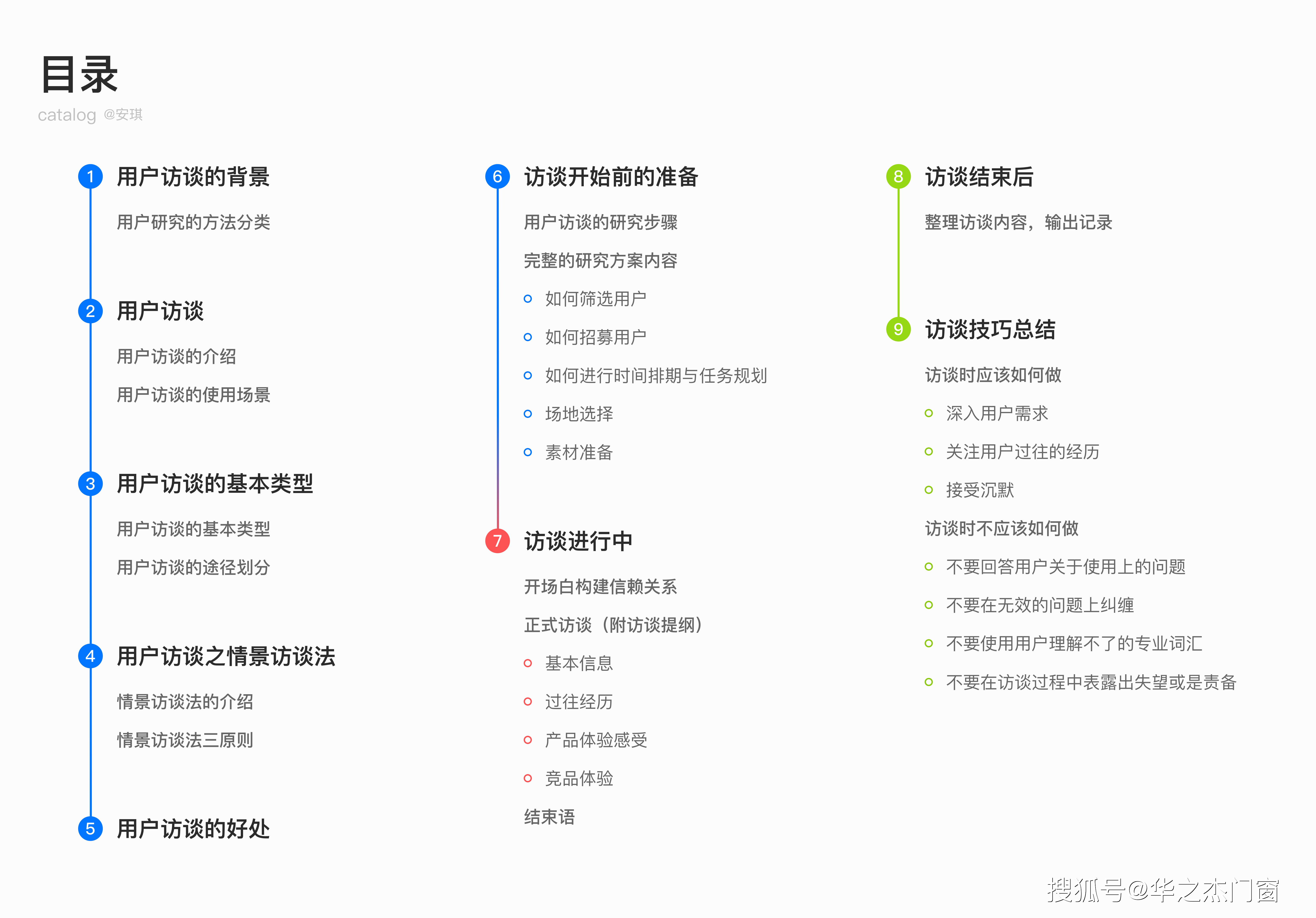 松友|松友饮：用户访谈全流程：深入挖掘用户需求~上海以内广告