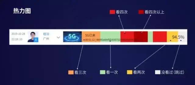 技术|百年名校北京四中：从传统课堂到空中课堂，直播技术改变教学形态