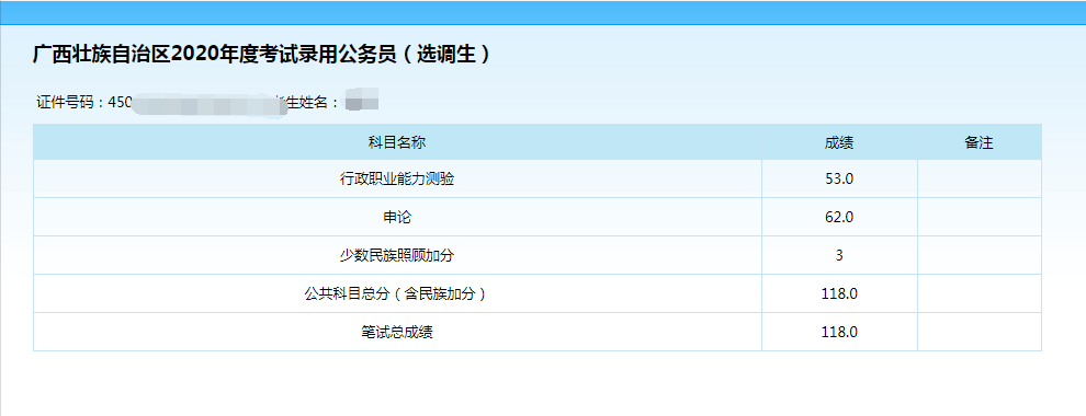 2020年钦州公务员排名_再添新血液!钦州海事局迎来2020年新进人员