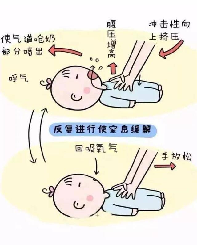 宝宝呛奶无法呼吸别急金牌月嫂教宝妈应急处理和预防
