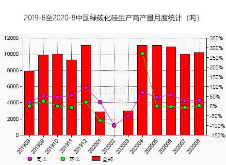 2020年8月青海GDP_1935年的青海(2)