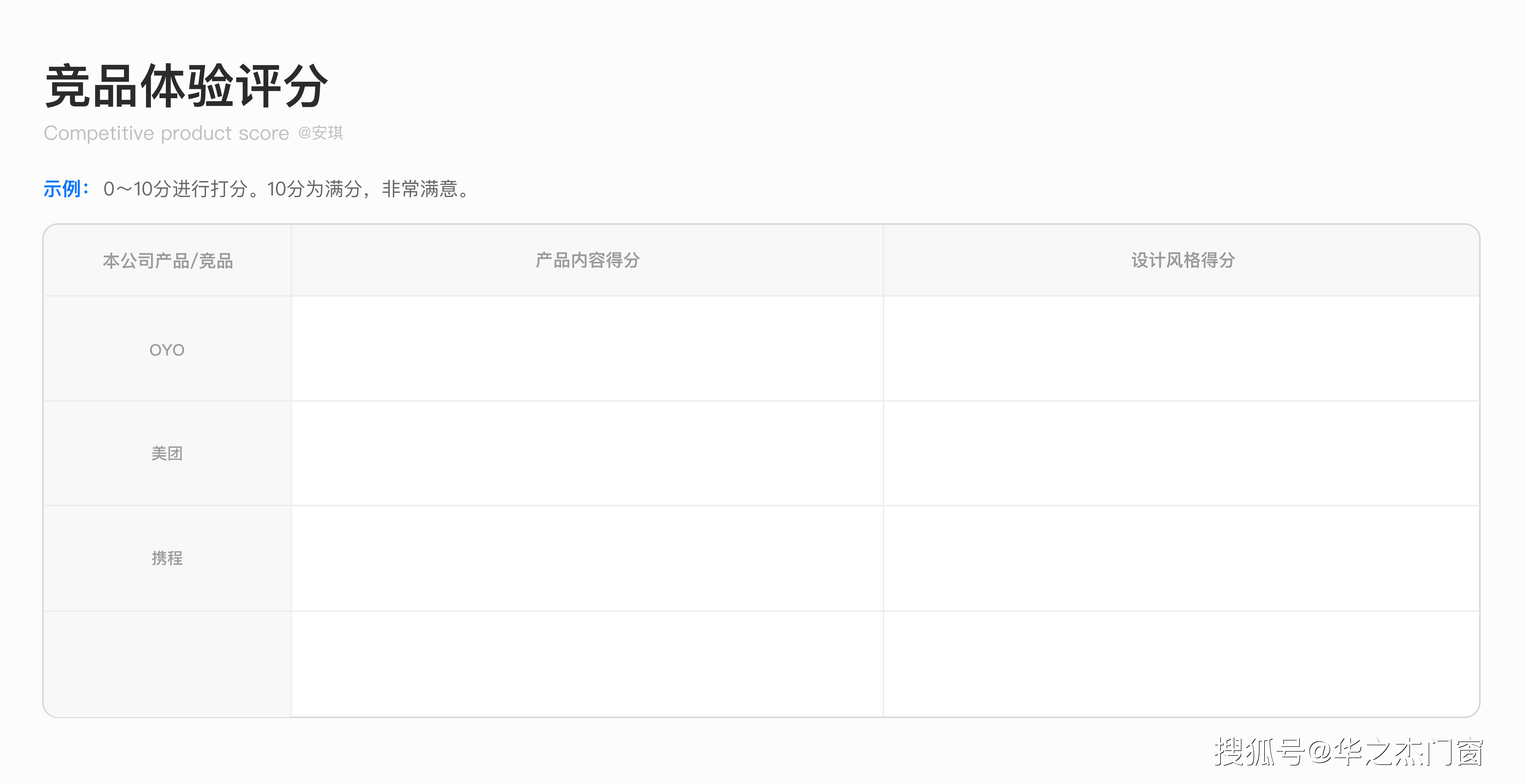 松友|松友饮：用户访谈全流程：深入挖掘用户需求~上海以内广告