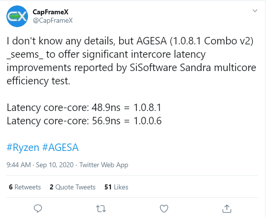 处理器|AMD发布鸡血BIOS，再次提高处理器性能
