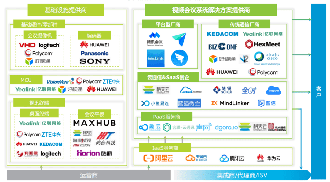 2020全球gdp可视化视频_信息可视化(2)