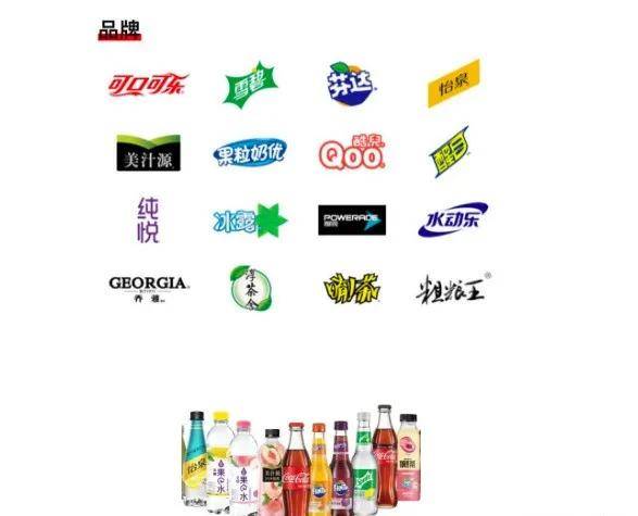 一个卖饮料的,旗下品牌域名竟然高达80多个_可口可乐