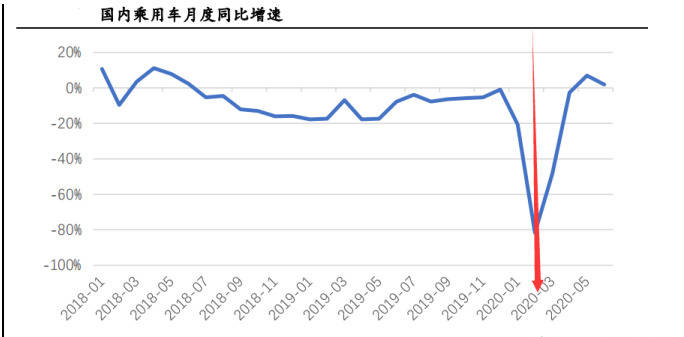 生物科技概念股 794e9a07e9124433ae2c6b1771ddc422.jpeg
