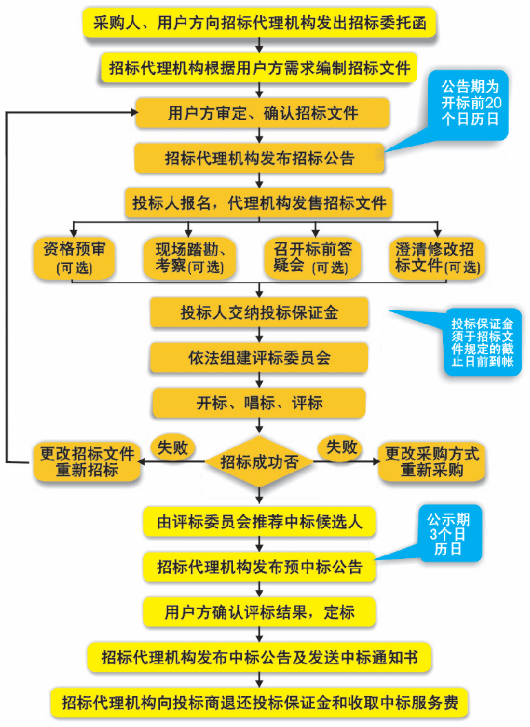 ade273da8e0a48faab74961b578df08b.png