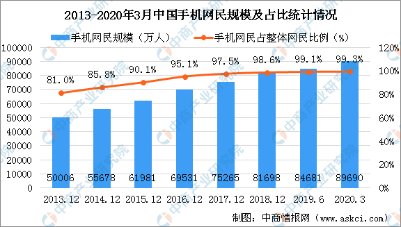 亿元gdp生产安全事故率_亿元GDP生产安全事故死亡率控制在0.011以内(2)