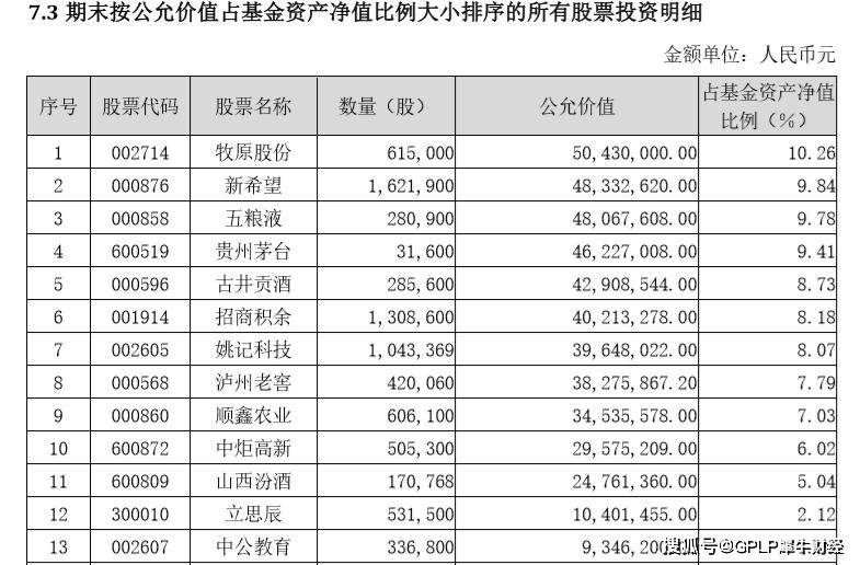 新锐|宝盈基金旗下一基金业绩忽“变脸” 基金资产规模年内波动明显
