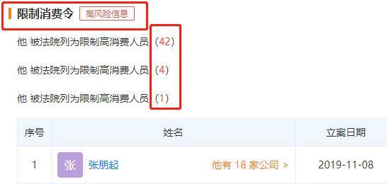 质押|?是喜是忧？太平洋6亿官司胜诉，但败诉方早已沦为知名“负豪”