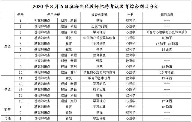 天津市中学排行榜:优质教育的领导者