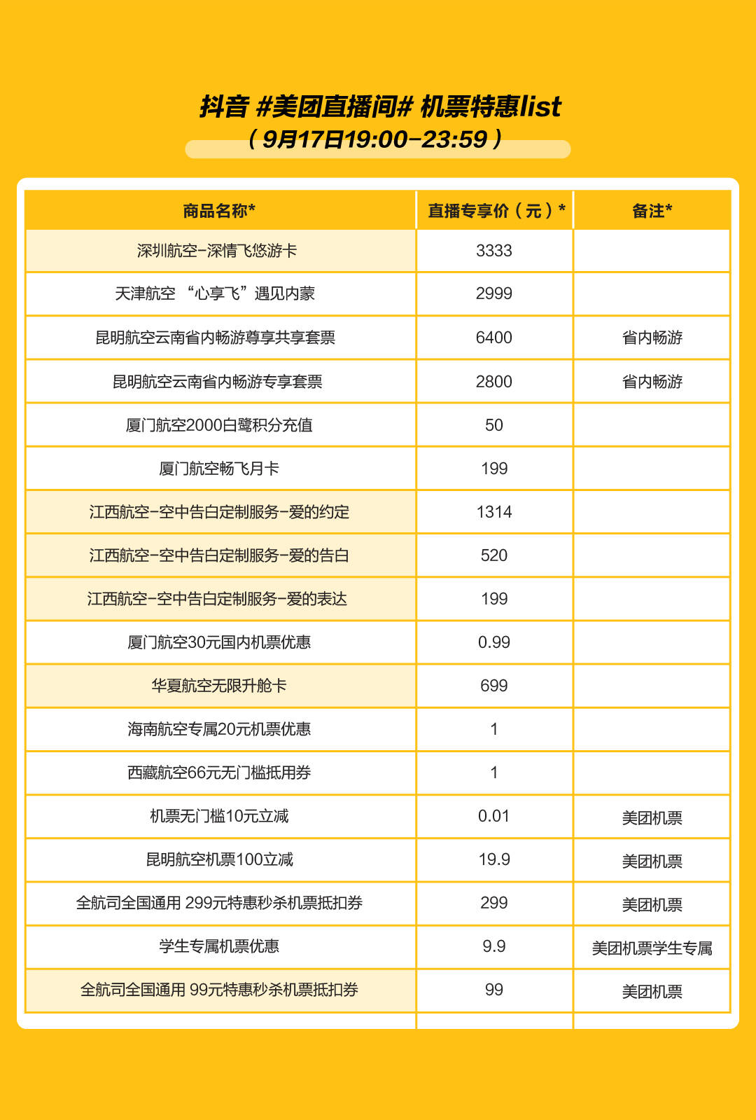 抖音卡人口_人口普查图片(3)