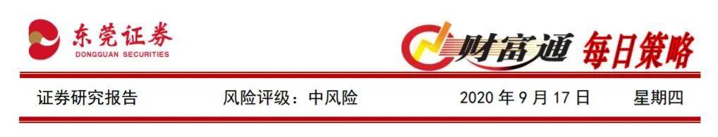 行业板块|沪指收跌、科创50指数大涨2.51%