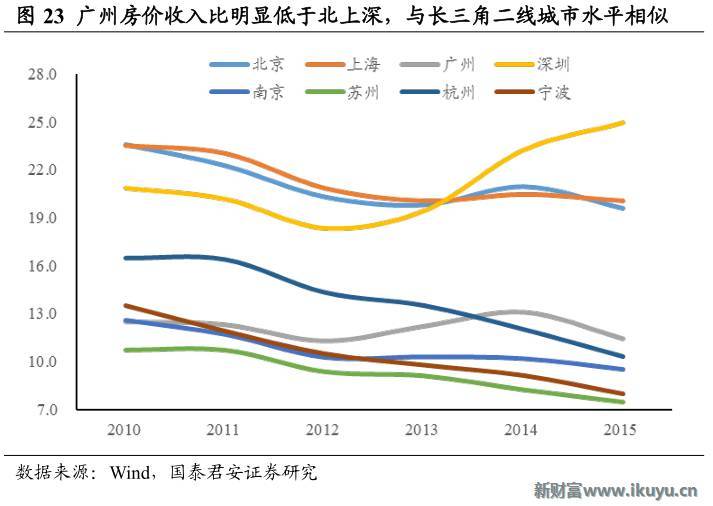 推动人口结构优化_结构素描静物(2)