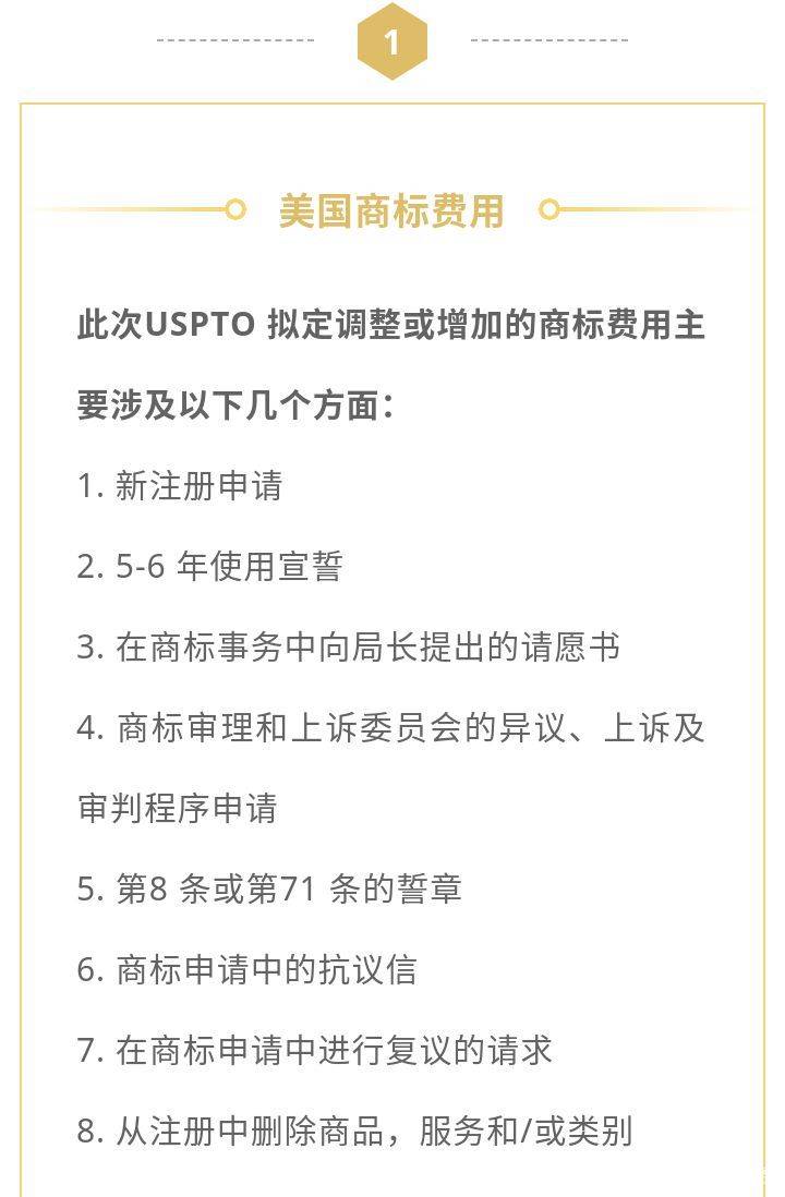 保护|美国官费真的上涨了！外贸公司和亚马逊卖家请保护好自己的专利商标