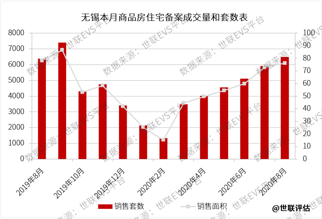 人口政策放松房价上涨_放松心情的图片