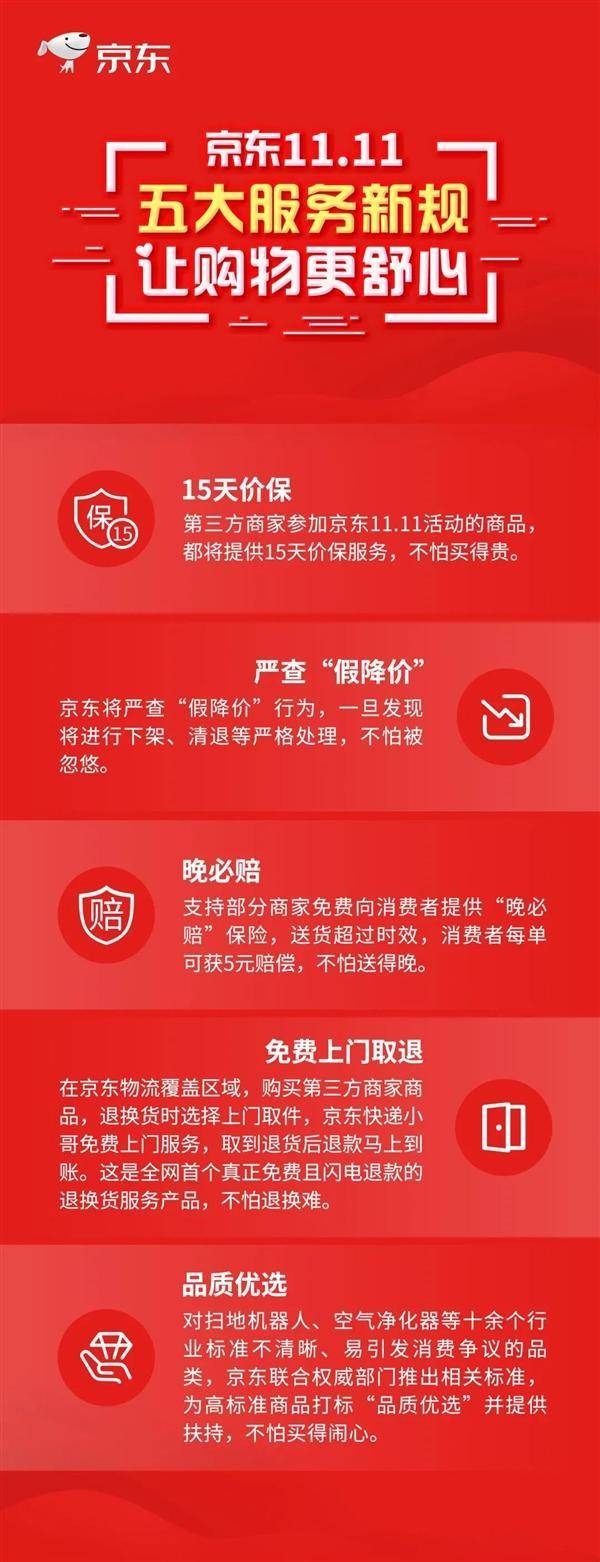 微博|白用一年全额退款？网友：被这家电商的售后服务折服了