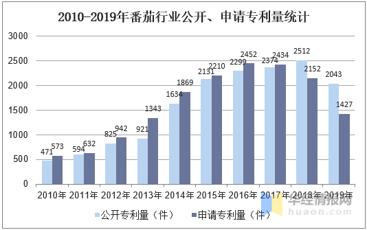 人口密度是质量指标吗_中国人口密度图(3)