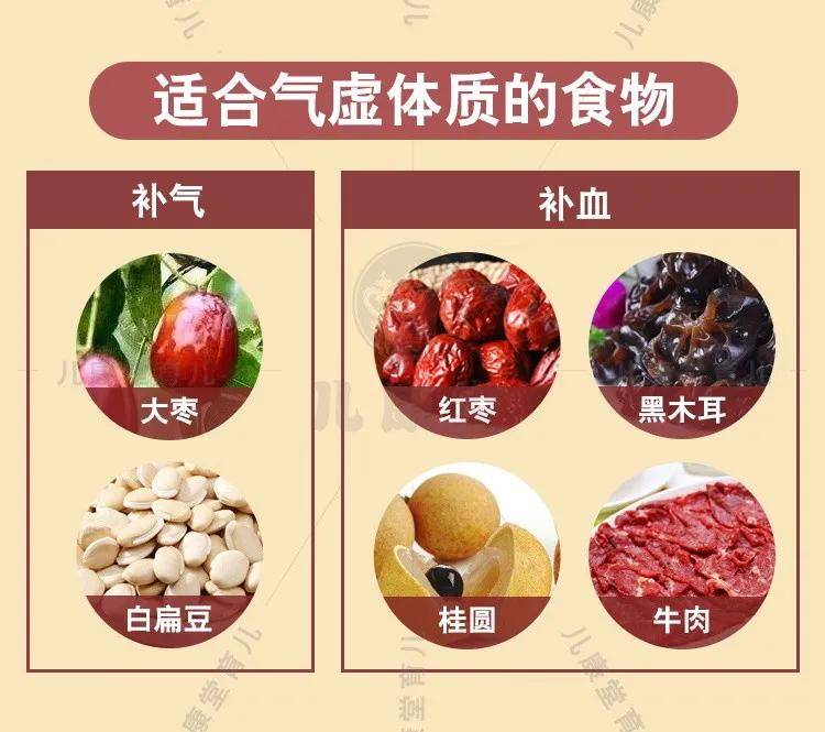 孩子|分清体质很重要!关键看这3点给孩子补充营养