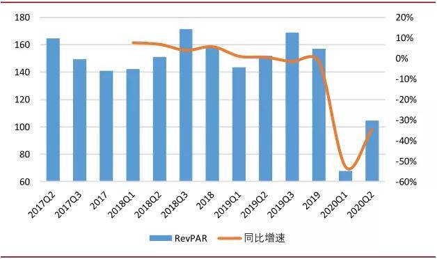 新西兰旅游业创造gdp_2015年澳洲租金收益最高地区介绍 塔斯马尼亚皇后镇 Queenstown(2)