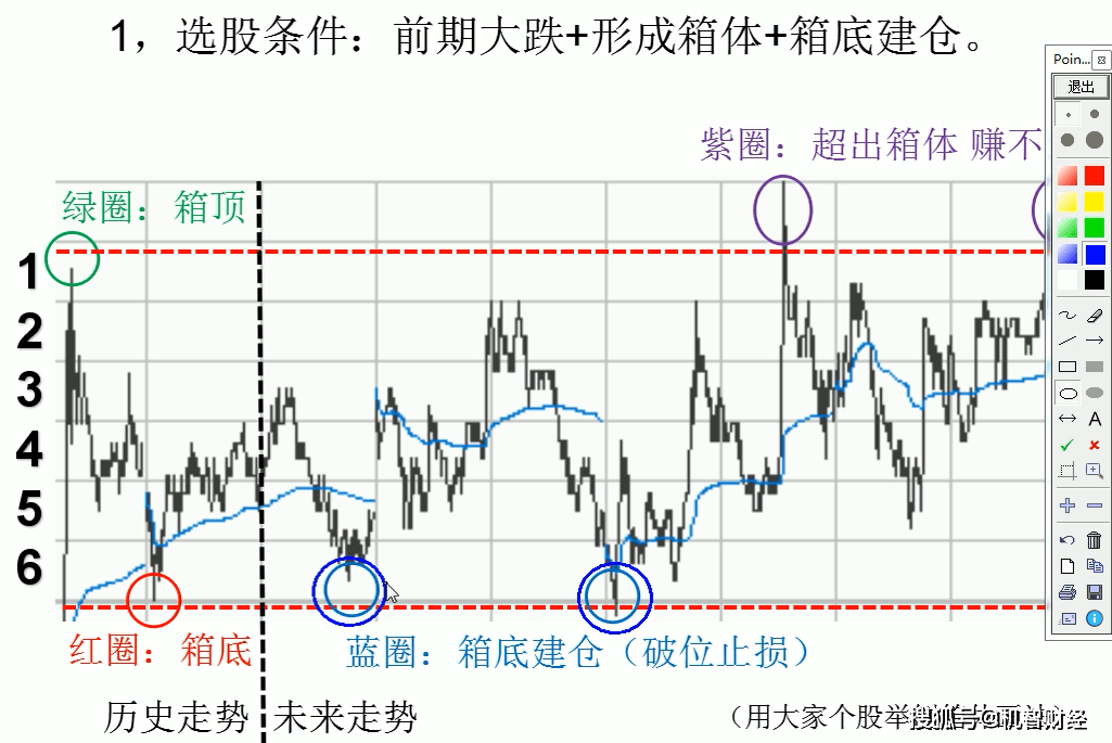 股票成交原理是什么_幸福是什么图片(2)