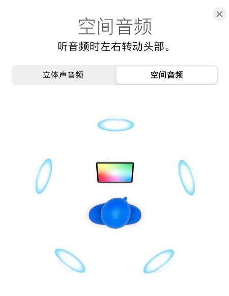 airpods pro是靠什么原理降噪_pro是什么意思中文(2)