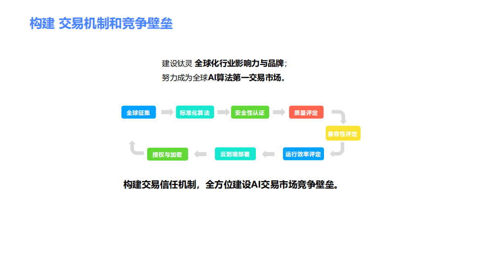 3d68b2c5ed464e7bac8f051da20a9eec.png
