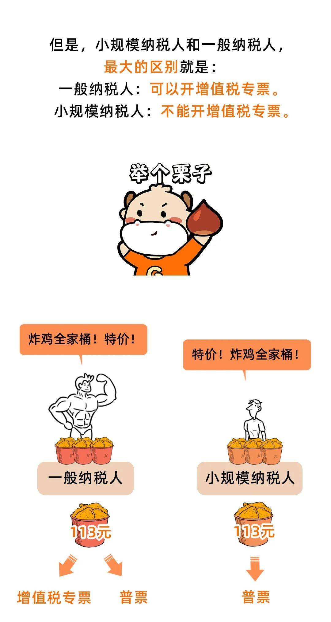 注册一般纳税人还是小规模纳税人好