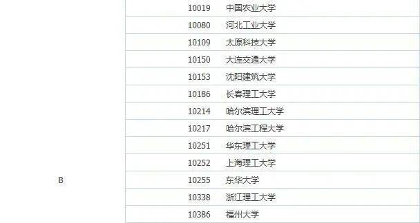 工程力学排名_工程力学受力分析图