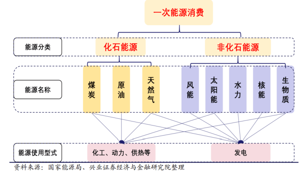 安史之乱人口减少有什么影响_安史之乱(2)