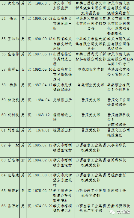 兴安县人口经济总量_兴安县博物馆展示图(2)