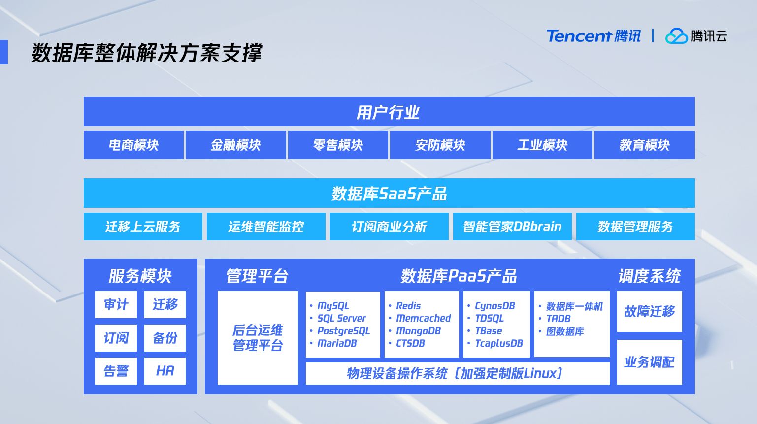 50万元的机器装备计入GDp_价值50万元的邮票图片(3)