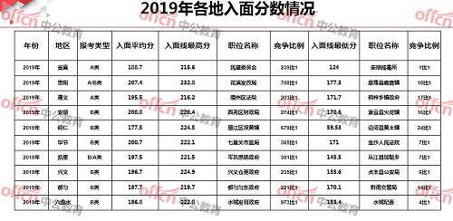 2020铜仁GDP多少_岭南鹅城百色市的2020年前三季度GDP出炉,追上铜仁还需多久