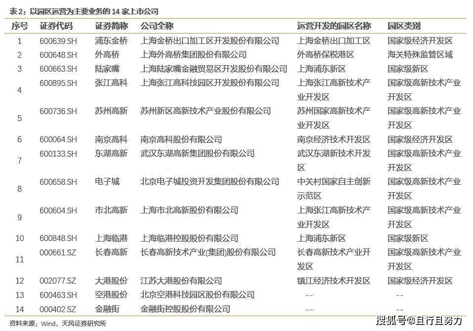 出售债券的收入计入GDP吗_房屋出售图片(3)