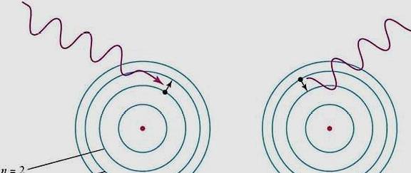 什么是原子什么是分子什么是离子 33e75da327294aa1b782497cc7fc8de4.jpeg