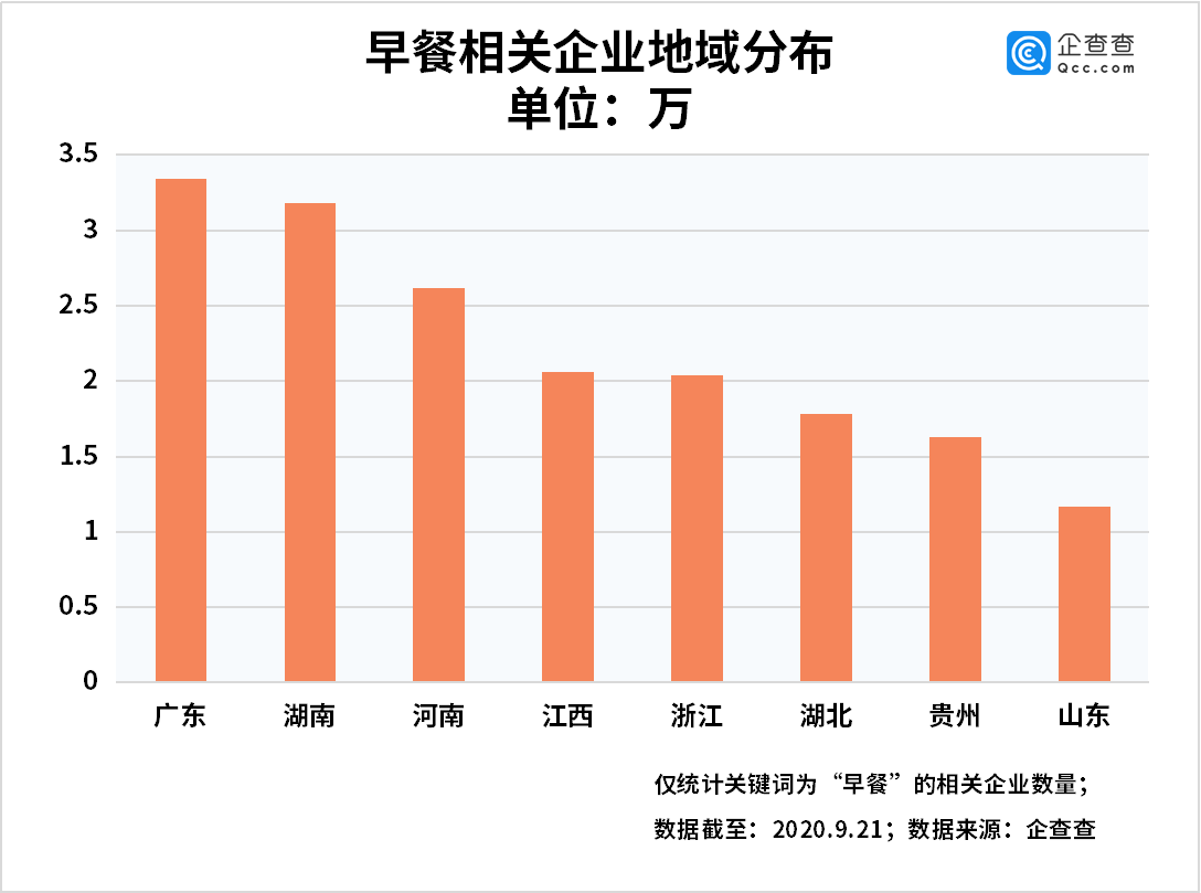 苏中建工集团2020gdp_上虞3家上榜 2020浙江企业百强榜出炉(3)