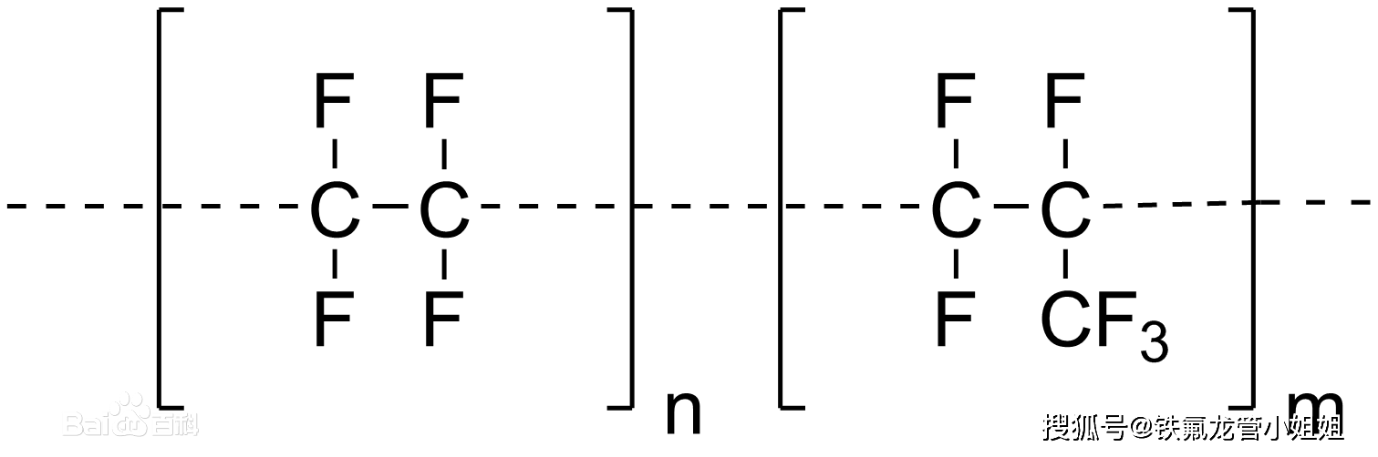深入浅出聚全氟乙丙烯fep的结构和性能