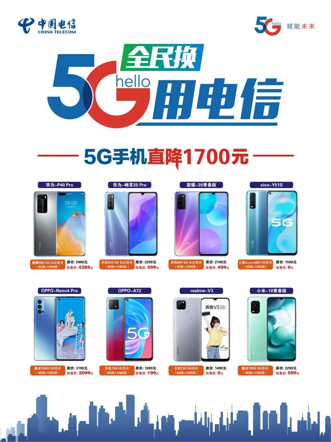 电信5g网罗彭城,三管齐下打造行业标杆!