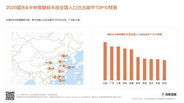 人口规模始终_村庄人口规模分析图(2)