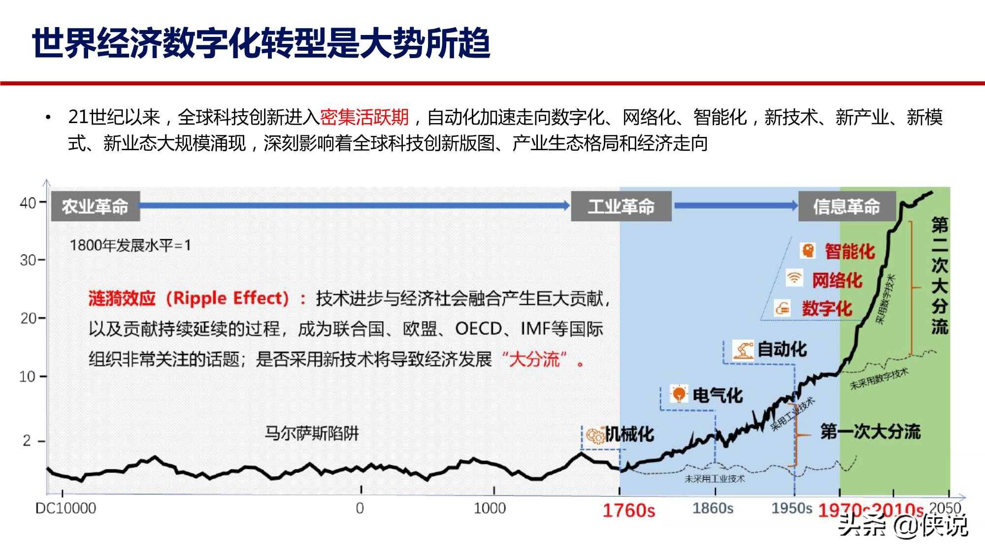 四川2018年我省数字经济总量(3)