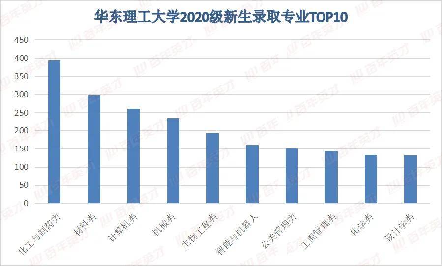 2019全国新生人口大数据_全国便秘人口数据