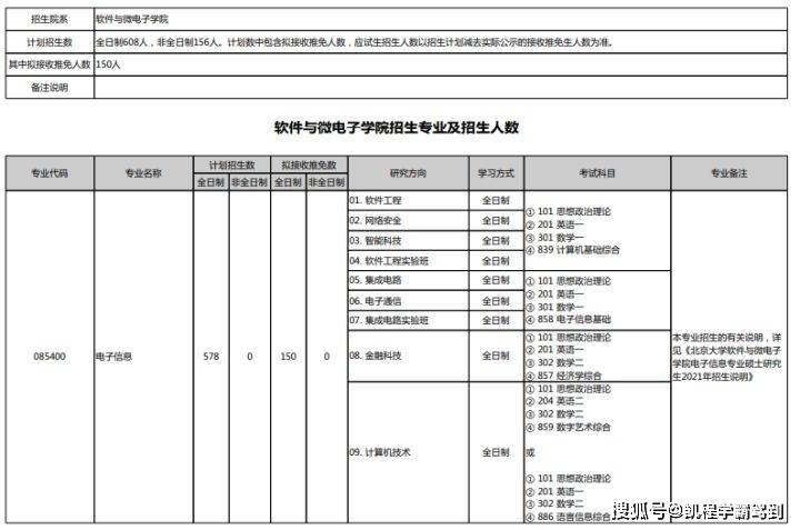 微观人口经济学的范畴_微观经济学思维导图(2)