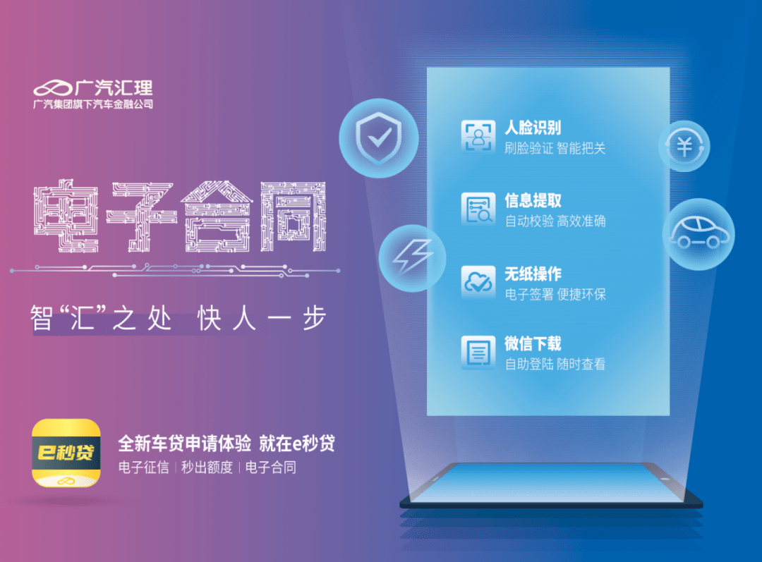 高在|广汽汇理诞生第200万名客户，高增长隐含的高质量，高在哪里？